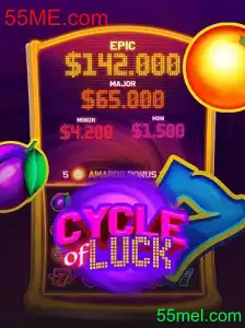 Explorando o Mundo do Jogo 'CycleofLuck'